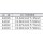 Shinwa 62020 Mini Versuch Quadrat mit Messing Basis 4,5 cm