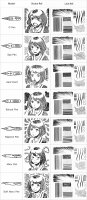 Tachikawa Comic-Feder Manga G-Pen 3 Stück T-3