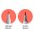 Too Copic Ciao Marker Set A 36 Stück Allround Layoutmarker für Anfänger