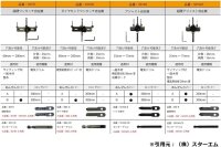 Star-M 5010A Verstellbarer Kreisschneider Set 25-75 mm Schaft 3flach
