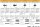Star-M 5010A Verstellbarer Kreisschneider Set 25-75 mm Schaft 3flach